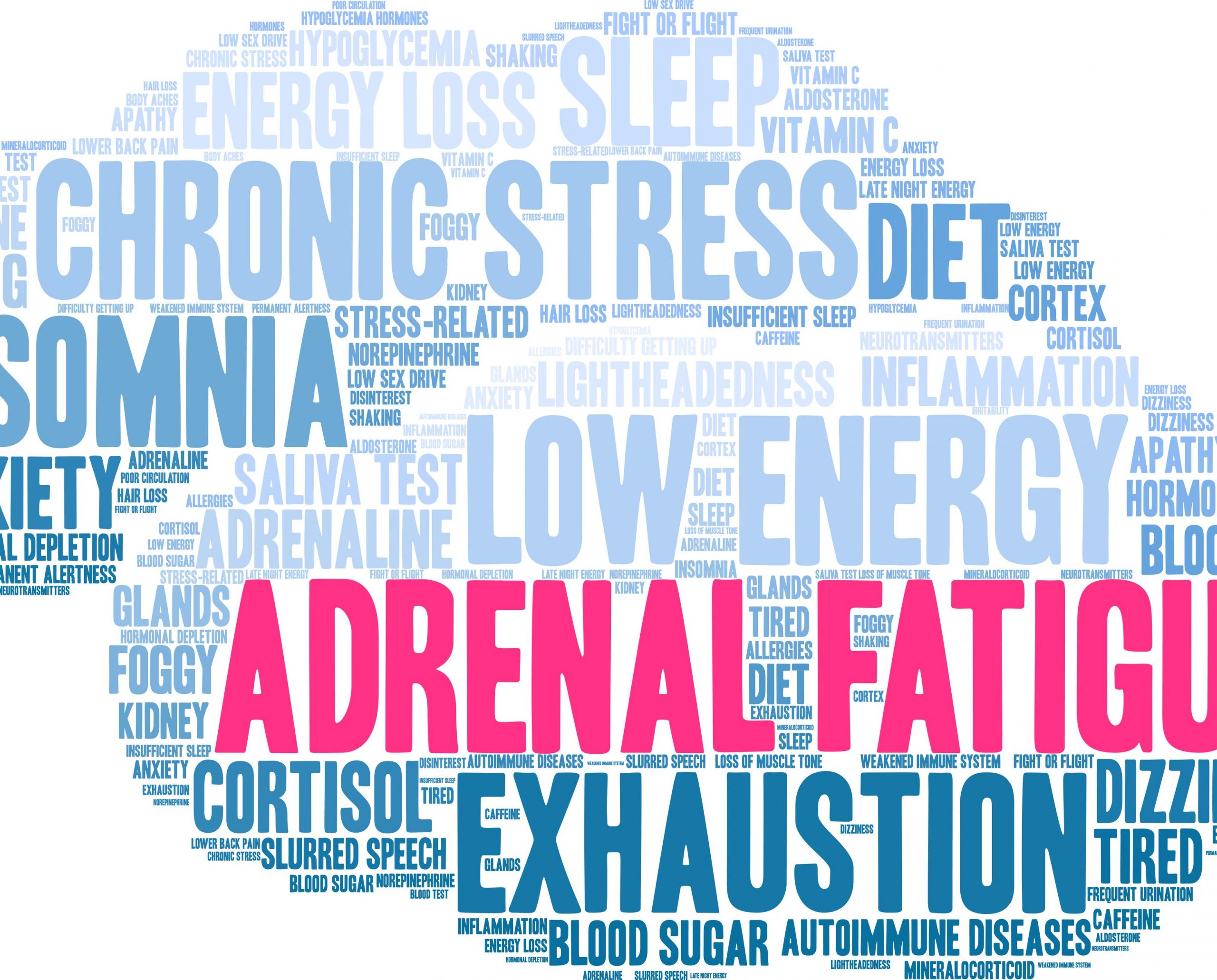 Get Help With Adrenal Fatigue Near Irvine