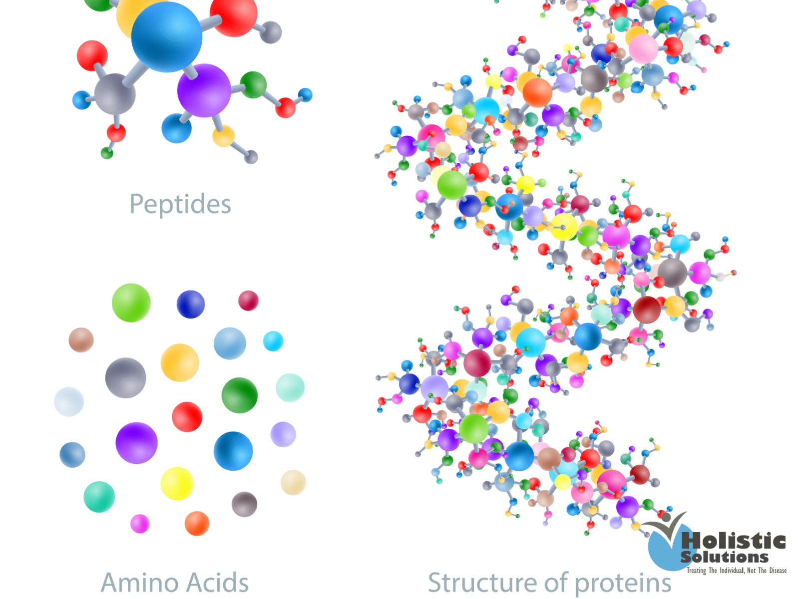 Are You Curious About Peptides For Healing Purposes?